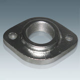 conduit body fittings